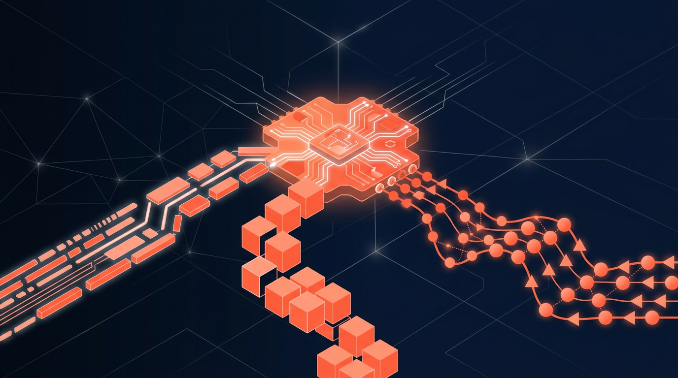 Choose LLM Adaptation by the Failure You Need to Fix
